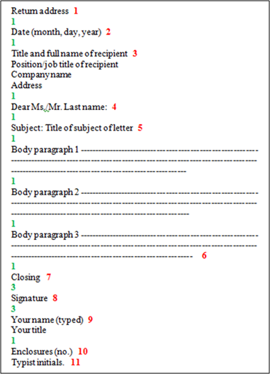 proper business letter format has been written using the block format ...